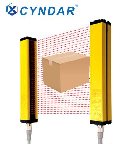 Measuring Light Curtain For Detecting Object Size