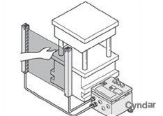 The Cyndar Safety Light Curtain Consists Of Two Parts